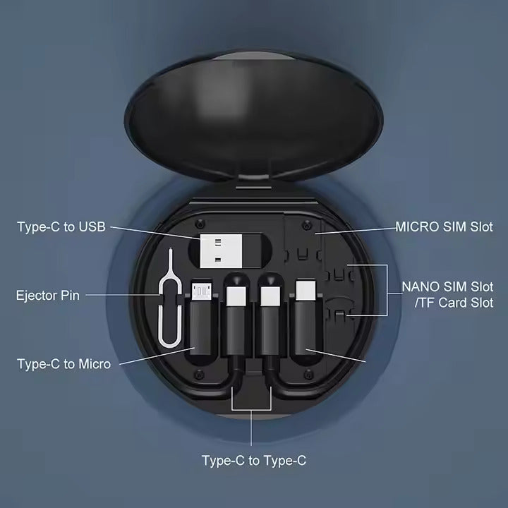 Ensemble de câbles de données de type C multifonctions, 60W